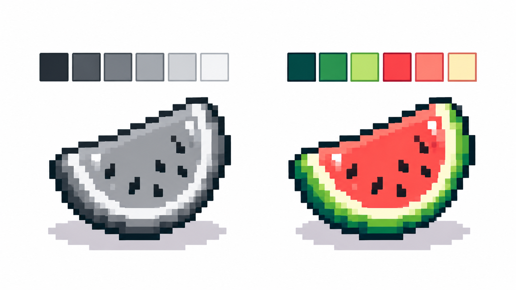 Gray value ramp compared with a hue-shifted color ramp