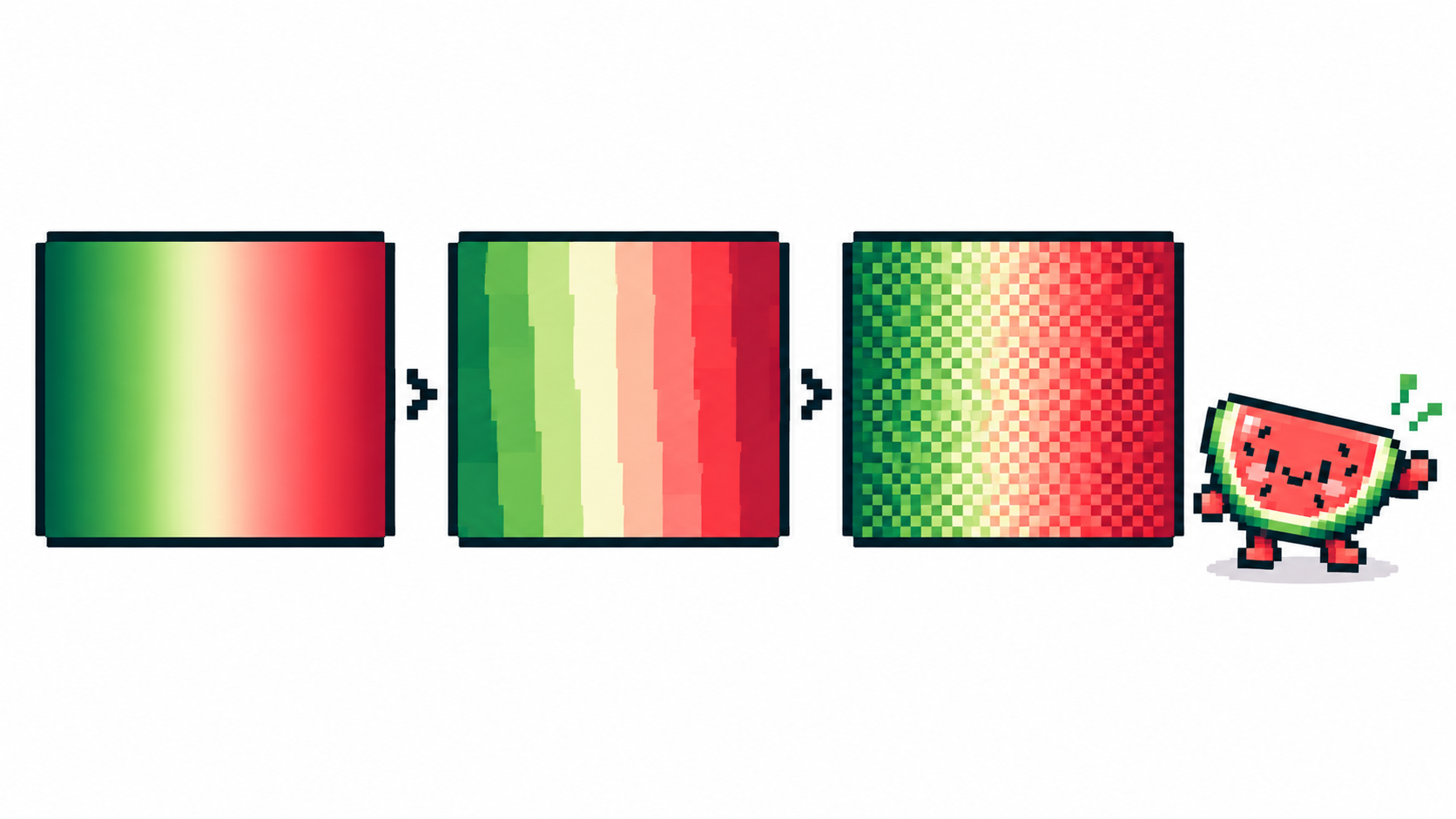 Smooth gradient, flat quantized bands, and Floyd-Steinberg dithered result side by side